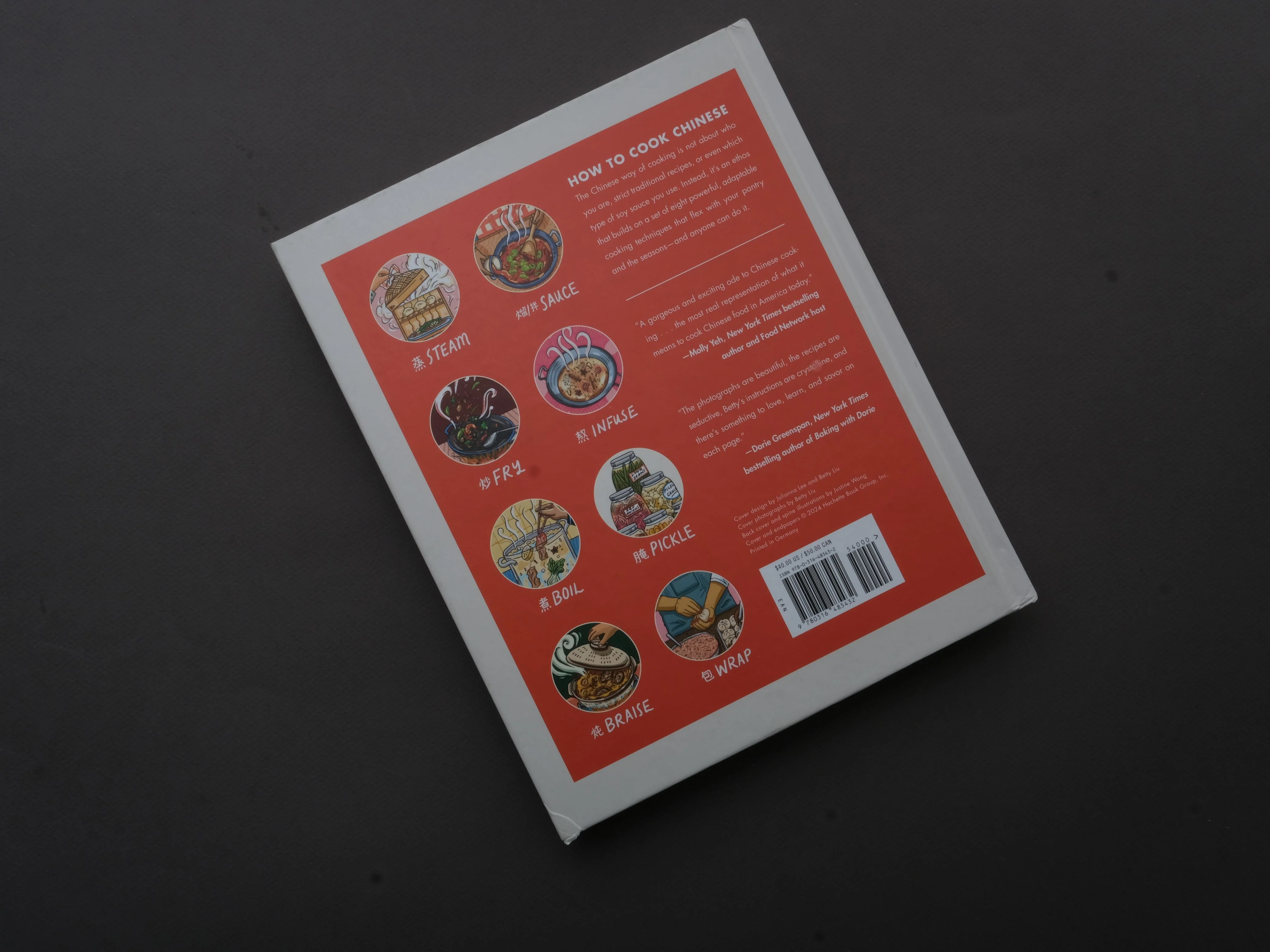 The Chinese Way - Image 3